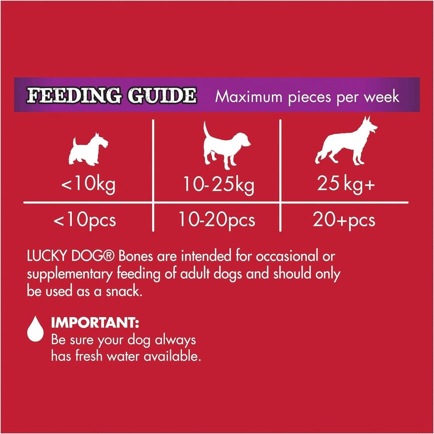 Lucky Dog Adult Bones Mini Beef and Bacon Dog Treat 800G