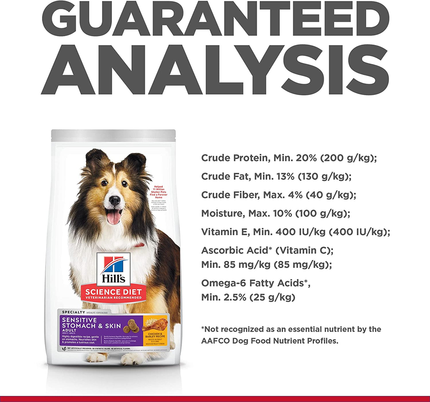 Sensitive Stomach and Skin Adult, Chicken Recipe, Dry Dog Food, 12Kg Bag