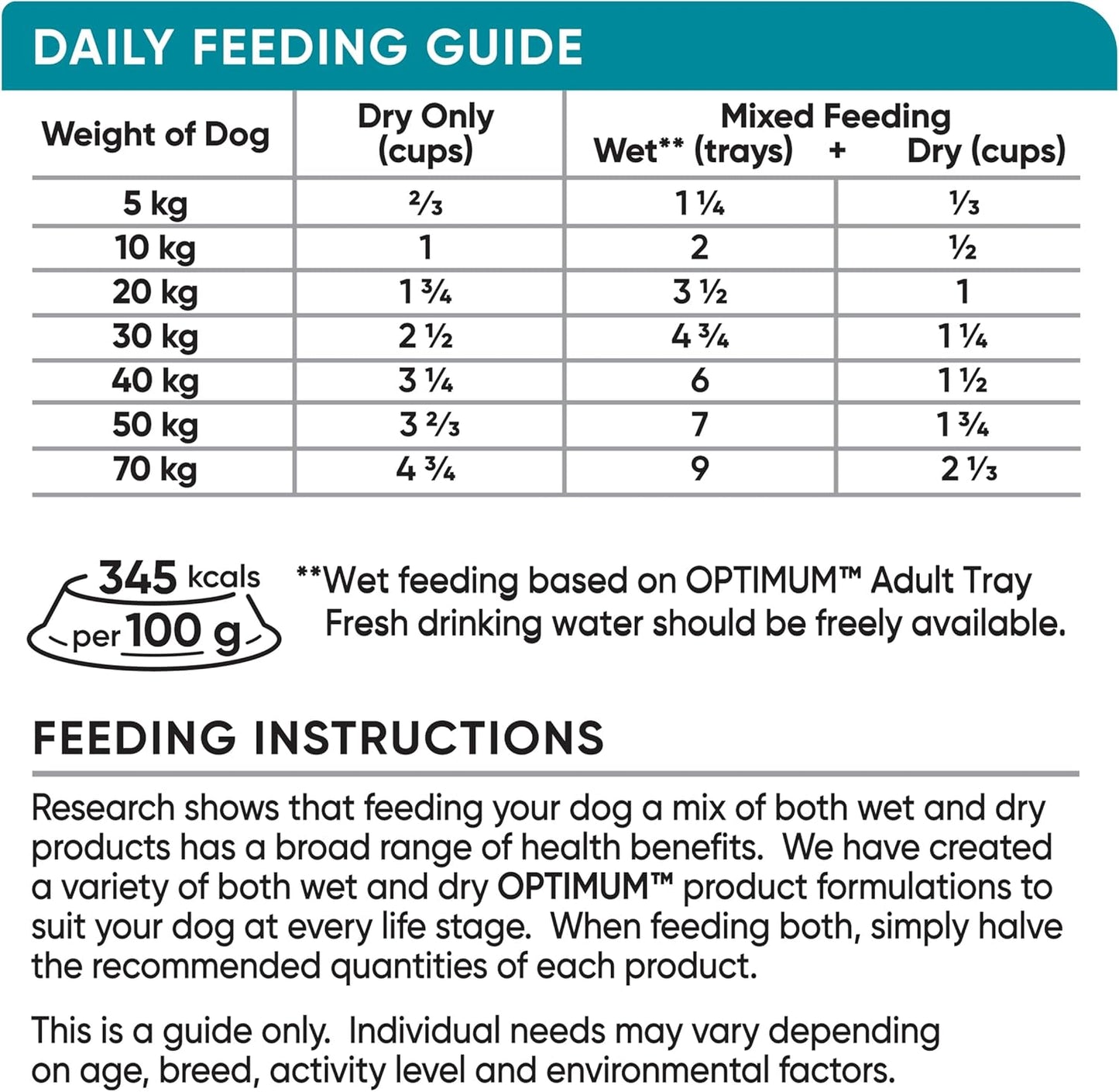 Senior All Breeds Dry Dog Food with Chicken, Vegetables & Rice 13.7Kg Bag