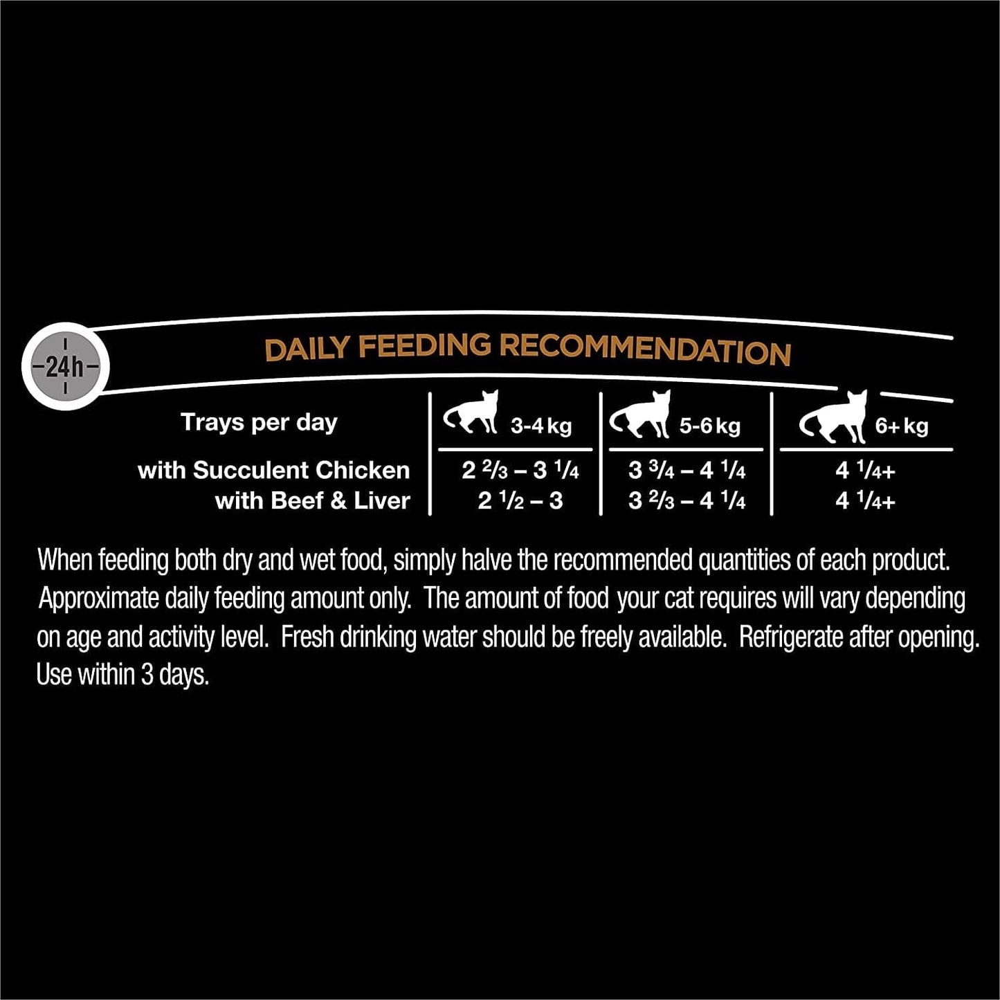 Dine Classic Collection Cuts in Gravy with Beef and Liver Wet Cat Food, 85g x Pack of 28