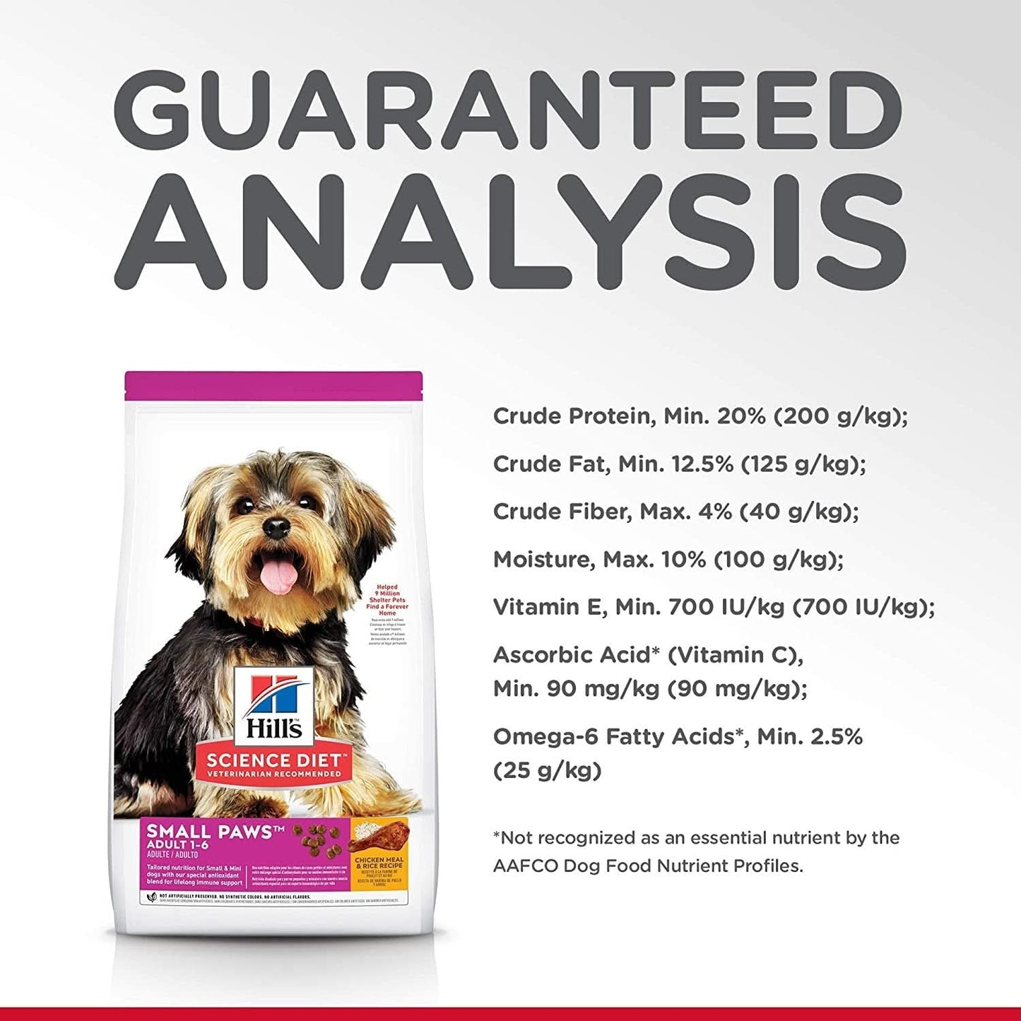 Hills Adult Small Paws Chicken Meal and Rice Recipe Dog Food 1.5kg