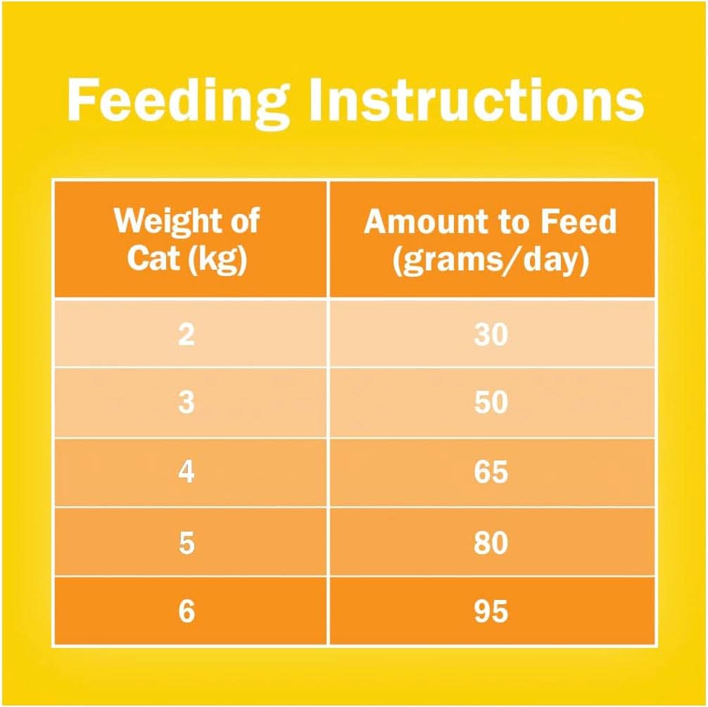 Friskies Adult 7 Dry Cat Food 10kg