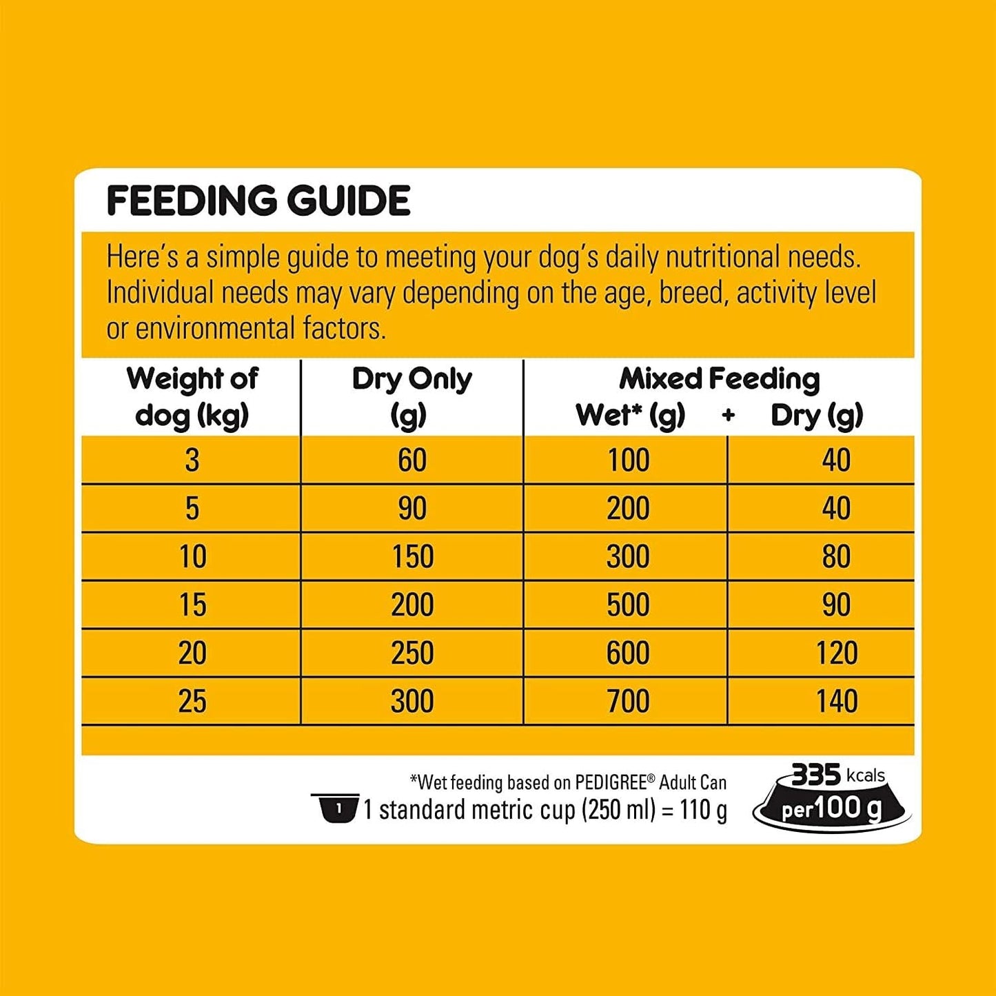 Pedigree Adult Small Breed Dry Dog Food with Real Beef & Veggies 2.5kg Bag x Pack of 4