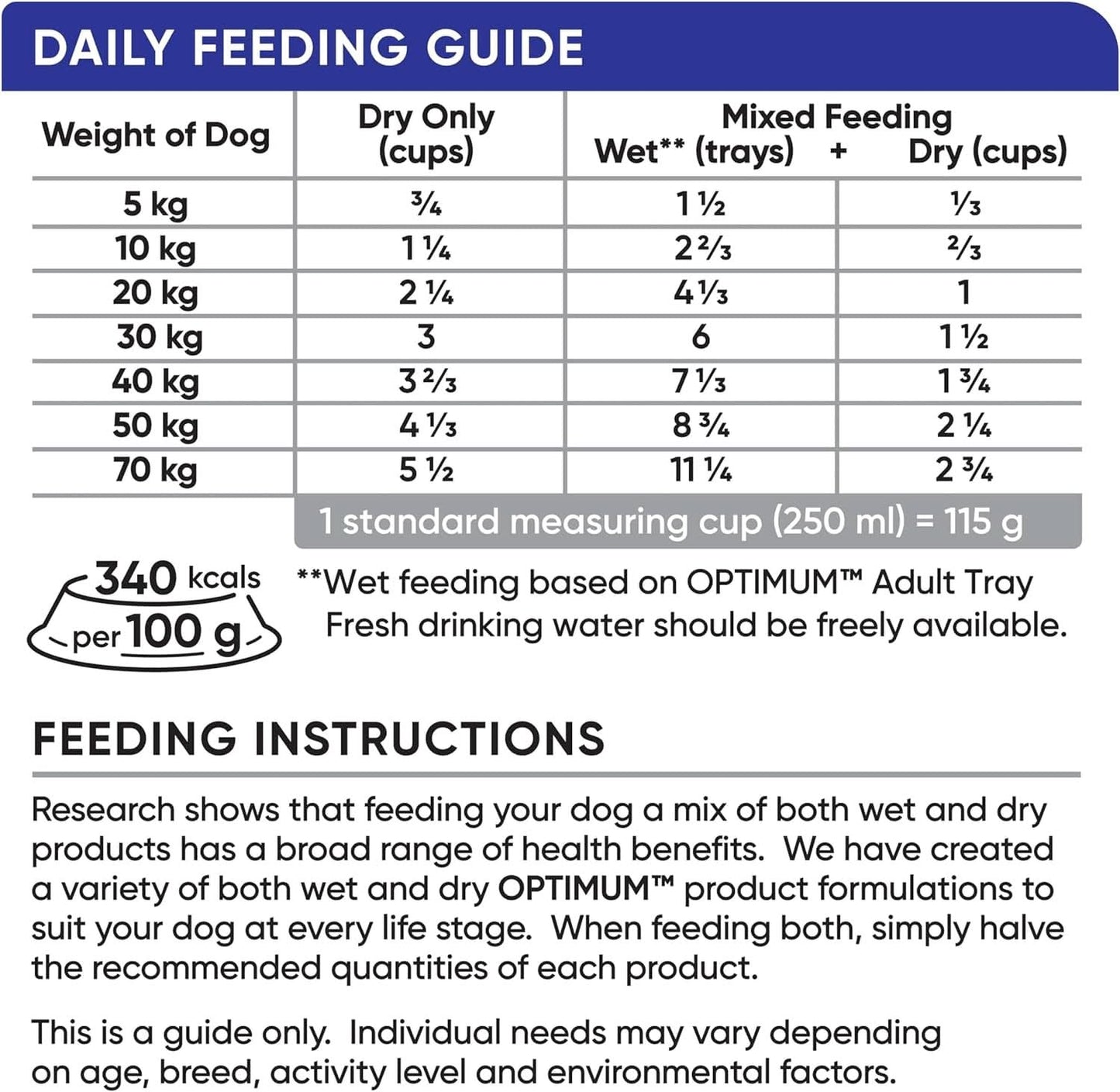 Optimum Adult All Breeds Dry Dog Food with Chicken, Vegetables & Rice 15kg