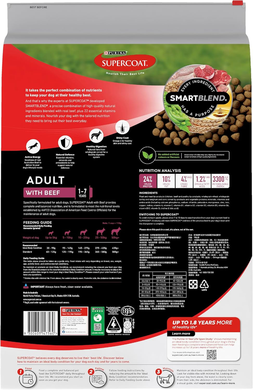 SUPERCOAT SMARTBLEND Adult Dry Dog Food Beef 18Kg