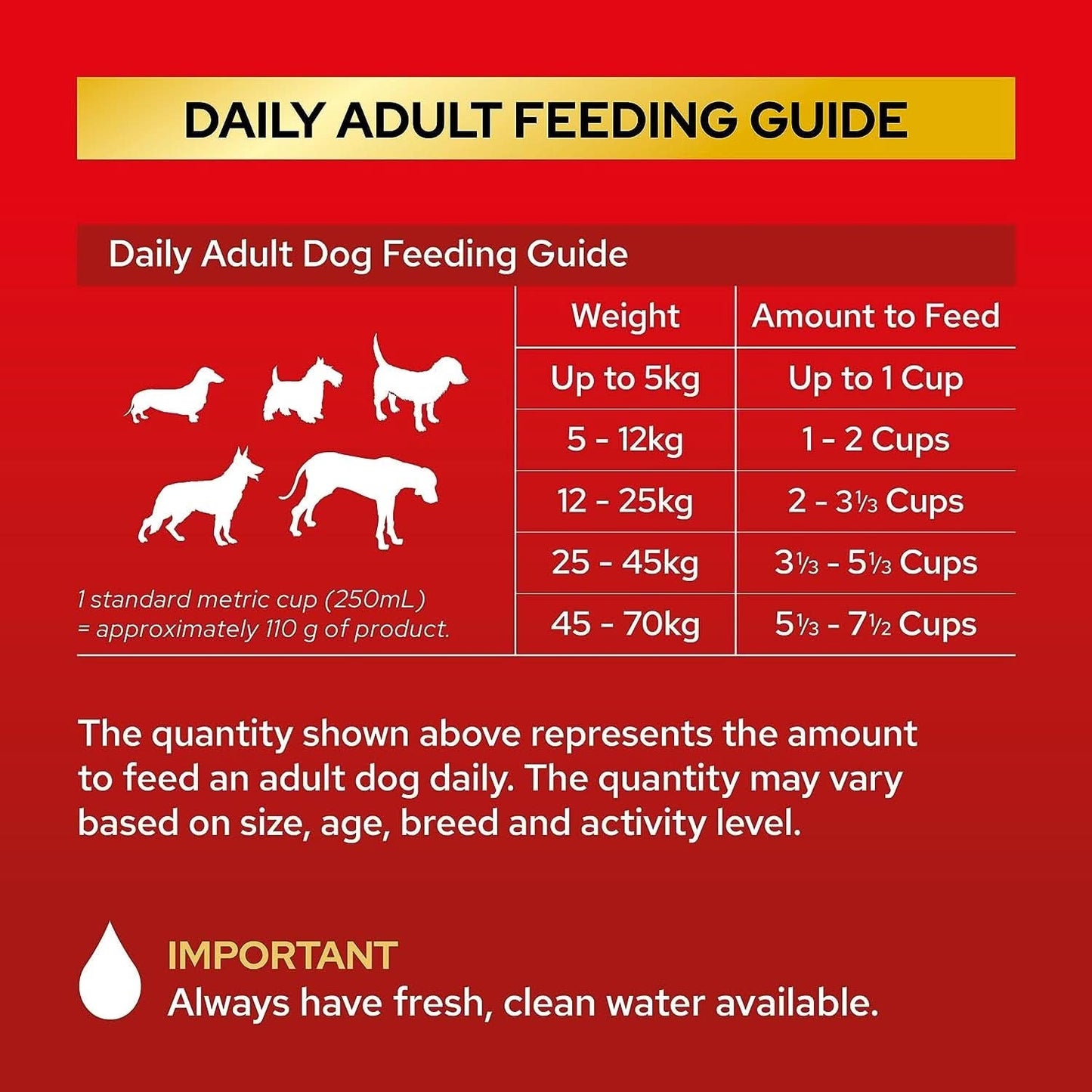 Lucky Dog Adult Minced Beef Vegetable and Marrowbone Flavour Dry Dog Food 8kg