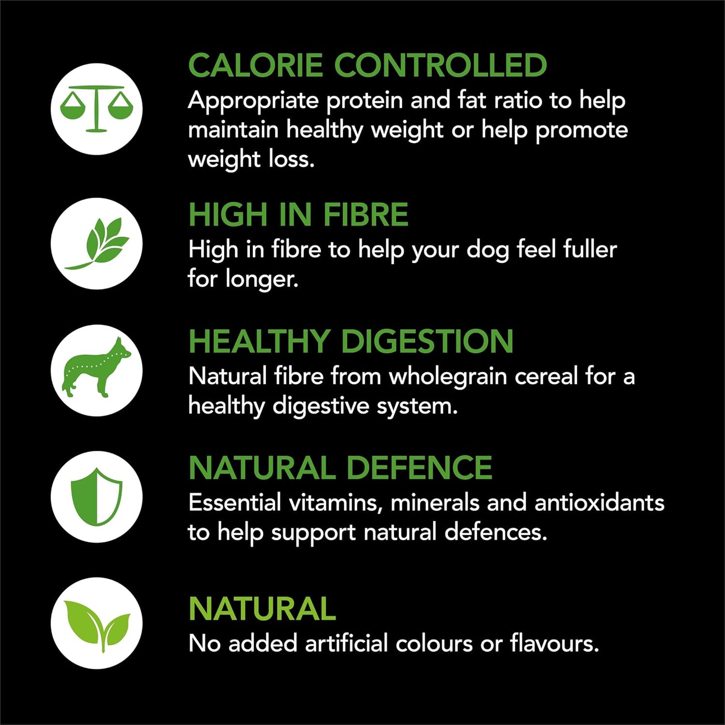 SUPERCOAT SMARTBLEND Adult Dry Dog Food Chicken 18Kg