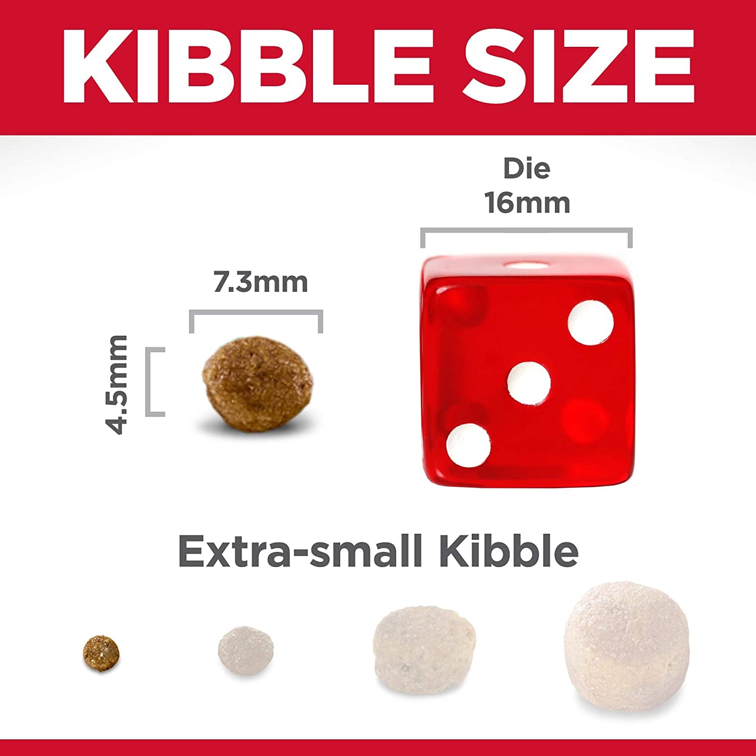Puppy Small Bites, Chicken Meal & Barley Recipe, Dry Dog Food with Small Kibble, 2Kg Bag